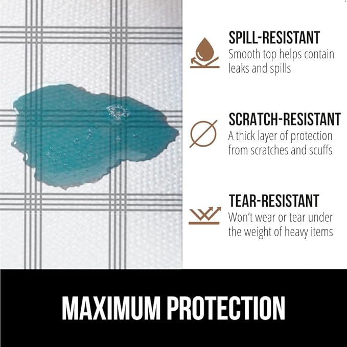 GORILLA GRIP Slip Resistant Drawer and Shelf Liner 2 Pack, Non Adhesive Water Resistant, Easy Trim, Smooth Surface Liners for Kitchen Cabinet Shelves Drawers Pantry, 17.5 IN x 20 FT, Stripe Gray White