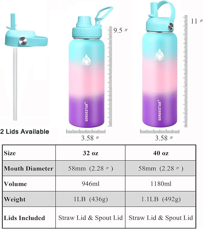 SENDESTAR Water Bottle 32oz Double Wall Vacuum Insulated Leak Proof Stainless Steel Sports Water Bottle—Wide Mouth with New Flex Straw Lid & Spout Lid (Bubble Gum)