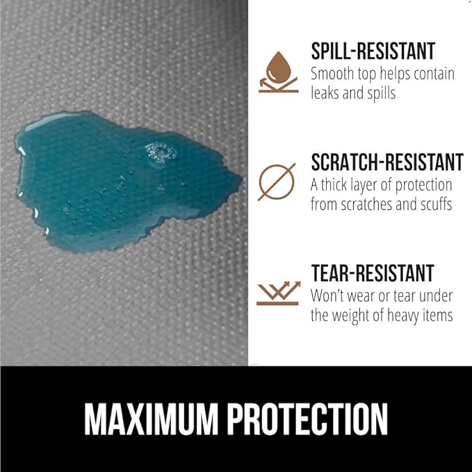 GORILLA GRIP Slip Resistant Drawer and Shelf Liner 2 Pack, Non Adhesive Water Resistant, Easy Clean and Trim, Smooth Surface Liners for Kitchen Cabinet, Shelves, Drawers, Pantry, 17.5 IN x 20 FT, Gray