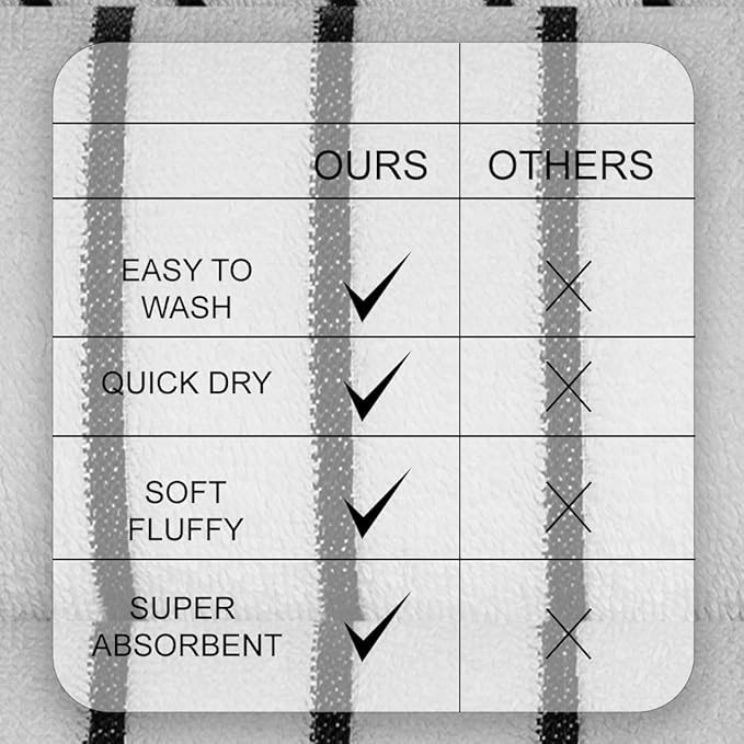 CASA COPENHAGEN Ecstatic 6 Pieces Towel Set- White, 600 GSM 2 Bath Towel 2 Hand Towel 2 Washcloth, Designed in Denmark Made of Soft Egyptian Cotton for Bathroom, Kitchen & Shower