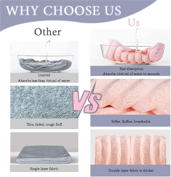 Microfiber Hair Towel Wrap, 2Pack Thickened Drying Hair Wraps Towels with Button. Super Absorbent Drying Hair Towel Wrap for Curly Hair, Anti Frizz Towel for Women. (Blue+Gray)