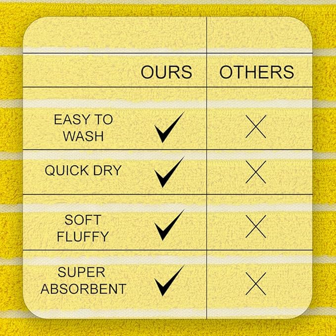 CASA COPENHAGEN Ecstatic 6 Pieces Towel Set- Butter Yellow, 600 GSM 2 Bath Towel 2 Hand Towel 2 Washcloth, Designed in Denmark Made of Soft Egyptian Cotton for Bathroom, Kitchen & Shower.