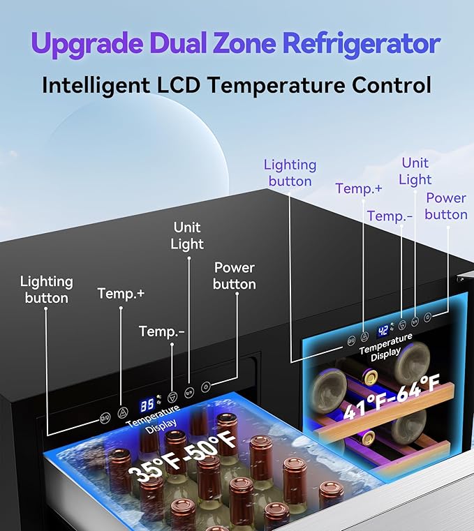 30'' Outdoor Wine and Beverage Refrigerator 120 Cooler, 2 Drawer Dual Zone Wine Fridge with Intelligent Control Advanced Compressor Under Counter Freestanding for Patio Bar Cabinet