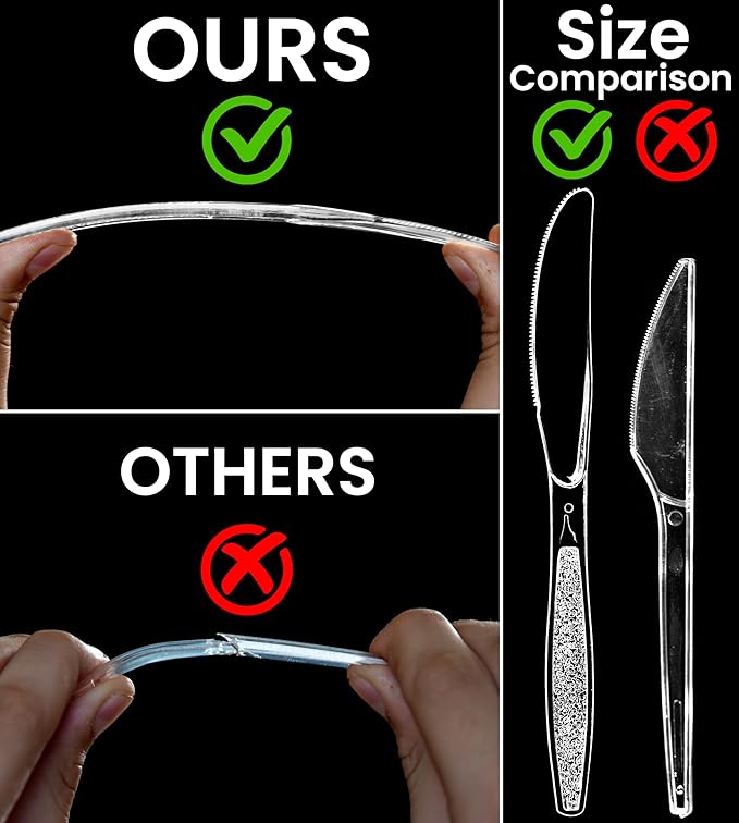 Lonezo [150 Count Plastic Knives Clear Plastic Knives Heavy Duty Shatter Resistant Disposable Knifes for Parties Picnic All Indoor Outdoor Activities