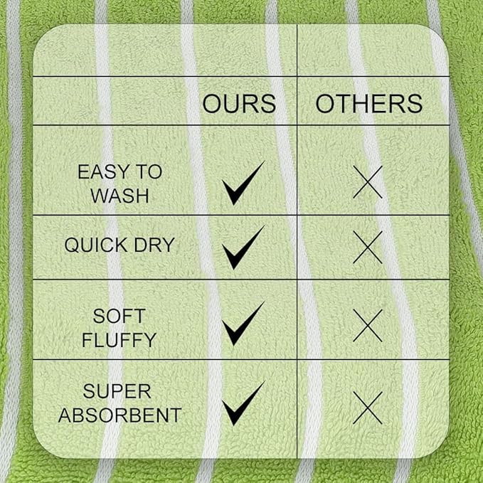 CASA COPENHAGEN Ecstatic 6 Pieces Towel Set- Lime Green, 600 GSM 2 Bath Towel 2 Hand Towel 2 Washcloth, Designed in Denmark Made of Soft Egyptian Cotton for Bathroom, Kitchen & Shower