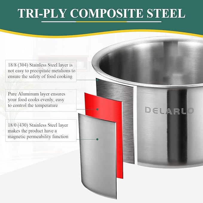 DELARLO Sauce Pan Sets, Compatible with All Cooktops 600℉, Full Clad Triply Stainless Steel Saucepan, 1QT Pot & 2 QT Pot with Steamer (Lids 300℉)