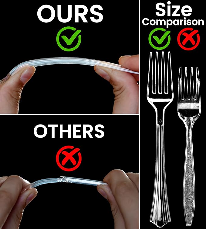 Lonezo [150 Count] Plastic Forks Clear Forks Plastic Disposable Shatter Resistant Disposable Forks Eco Friendly Plastic Forks Heavy Duty Plastic Utensils