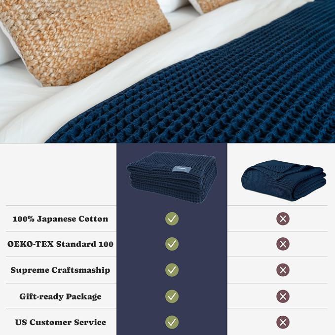 Luxury Organic Japanese Cotton Waffle Towelket Throw Blanket Bedspread for All Sleepers | Soft, Breathable and Thermoregulating (Ocean Blue, 67''x91'')