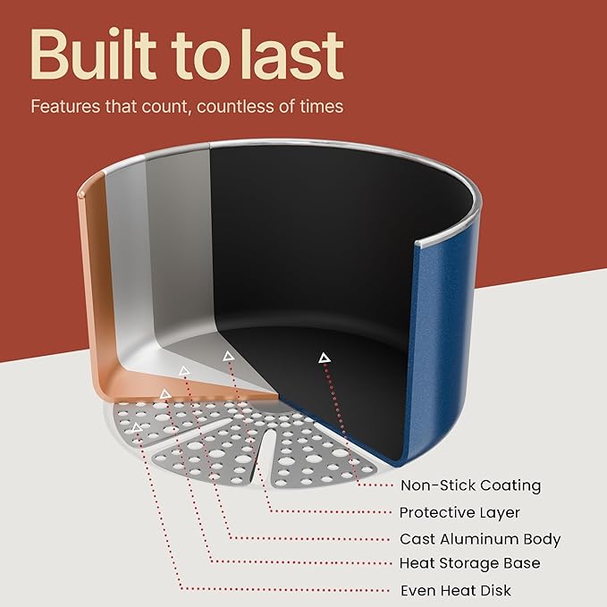 Bakken 3 Quart Ceramic Coated Stock Pot with Lid, Easy to Clean Nonstick Pot, Tempered Glass Lid, Riveted Stainless Steel Handles, Oven Safe Up To 500°F, PTFE & PFAS Free, All Stove Compatible, Blue