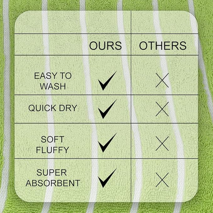 CASA COPENHAGEN Ecstatic 6 Pieces Towel Set- Lime Green, 600 GSM 2 Bath Towel 2 Hand Towel 2 Washcloth, Designed in Denmark Made of Soft Egyptian Cotton for Bathroom, Kitchen & Shower.