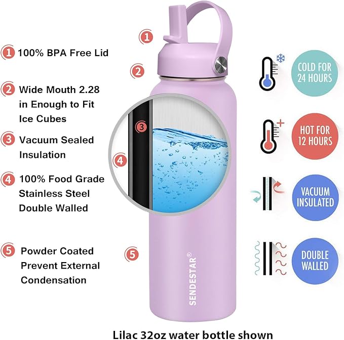 SENDESTAR Stainless Steel Wide Mouth Water Bottle 32oz Double Wall Vacuum Insulated Leak Proof Bottle with New Flex Straw Lid & Spout Lid