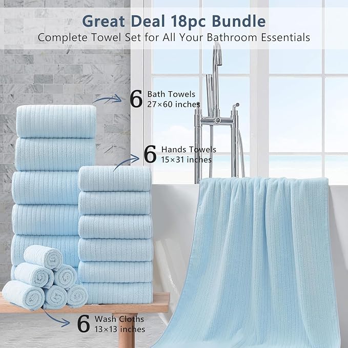18 Piece Bath Towels Set,Super Soft Family Bathroom Towel Set with Hanging Loops-6 Bath Towels,6 Hand Towels,6 Washcloths,Highly Absorbent Quick Dry Shower Towel for Bathroom,Hotel,Spa-Blue Towel Set