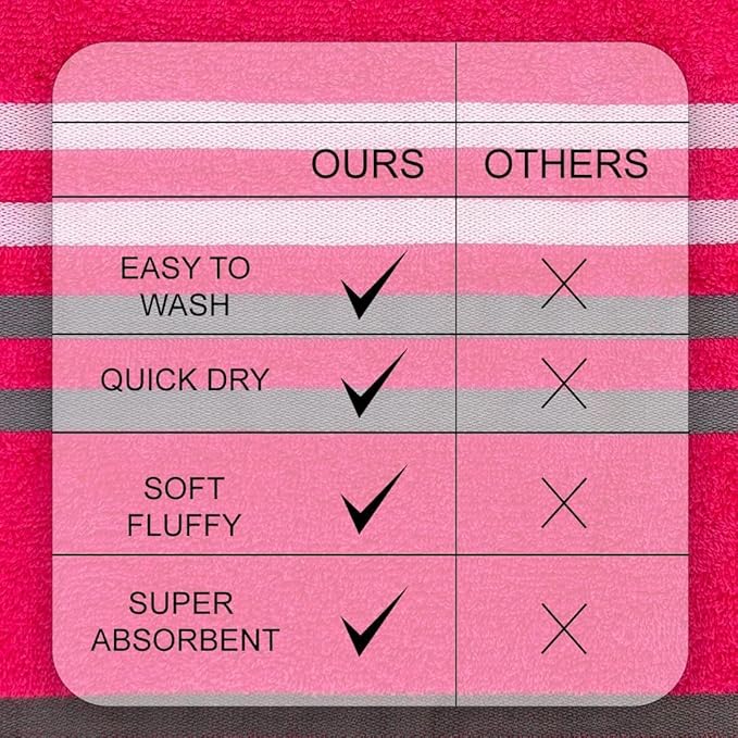 CASA COPENHAGEN Exotic 6 Pieces Towel Set- Pink, 525 GSM 2 Bath Towel 2 Hand Towel 2 Washcloth, Designed in Denmark Made of Soft Egyptian Cotton for Bathroom, Kitchen & Shower