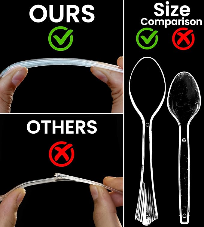 Lonezo [150 Count] Plastic Spoons Clear Spoons Plastic Disposable Eco Friendly Disposable Spoons Shatter Resistant Plastic Spoons Heavy Duty Plastic Cutlery