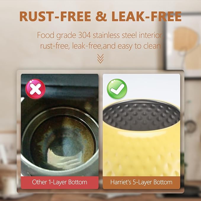 harriet Tea Kettle, Tea Pot for Stovetop, 2.5QT Whistling Kettle with 5-Layers bottom, Food Grade Stainless Steel Kettles with Hot-Resistant Handle Gas Electric Applicable, Yellow