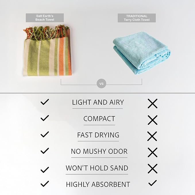 Salt Earth Towel (Tomato Red, Sky Blue,(Lavender, Mint Green),(Lemon Green, F.Orange)
