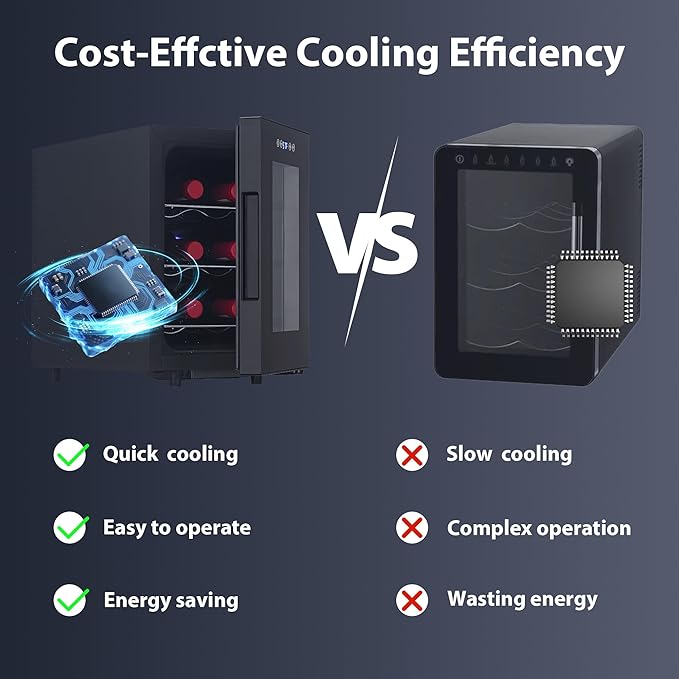 Iceblue Wine Fridge, Digital Temperature Control White & Red Wine 6 Bottle Wine Cooler with Wine Rack, Champagne Wine Cooler Refrigerator for Bar, Home,Kitchen,Gift (Black)