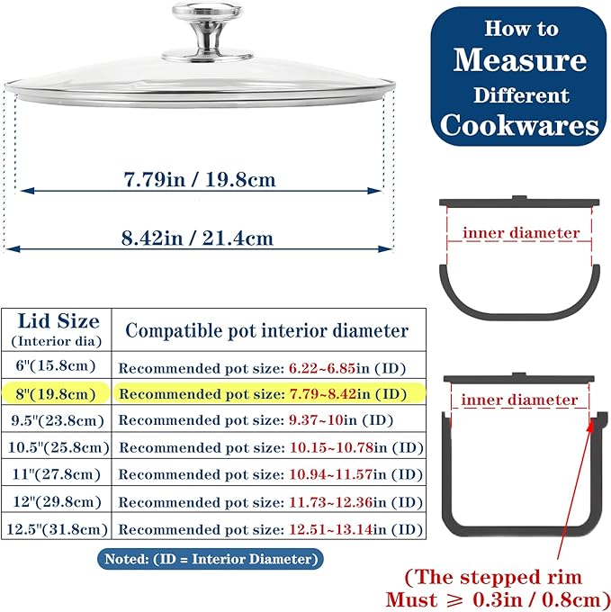 8 Inch Tempered Glass Lid for Replacement, Pot Cover for Pots and Pans, 6,8,9.5,10.5,11,12,12.5 Inch Universal Pan Lid for Pots Skillets