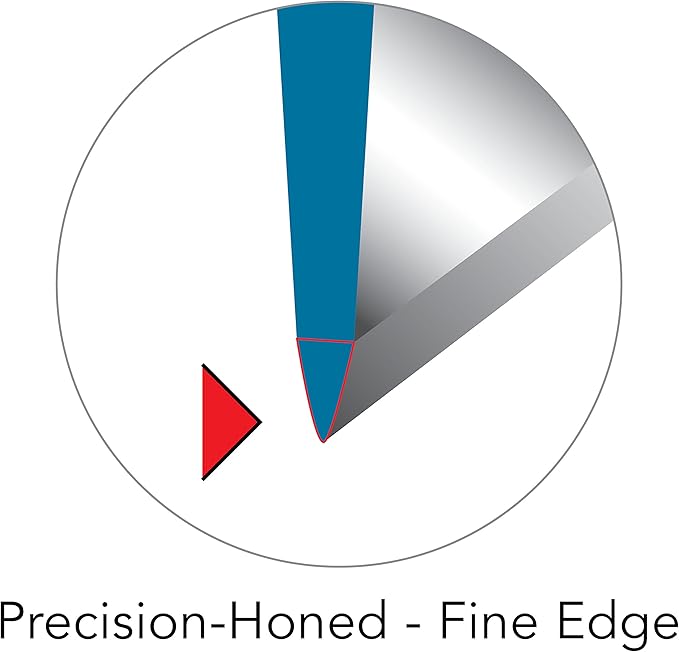 Tramontina Pro Series Forged 6-Inch Chef Knife, Stain-free High-Carbon Steel Kitchen Knives for Cooking