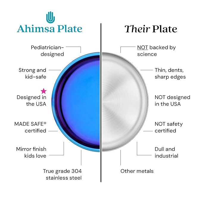 Ahimsa Stainless Steel Plates For Kids, Pediatrician Designed Divided Plates for Toddlers & Baby, Non Toxic, Unbreakable & Dishwasher Safe, Iridescent Blue Set of 4