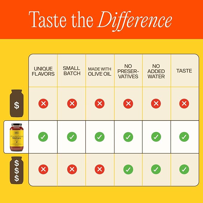 Sauz | Summer Lemon Marinara Pasta Sauce, 25 Oz Jar (2-Pack), Fresh Citrus Zest, Gluten-Free, Non-GMO, Multi-Use Tomato Sauce with Clean Ingredients – Small Batch Fresh Tomato Sauce