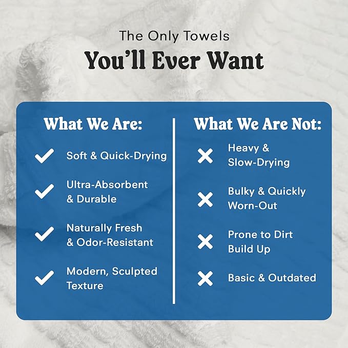 ONSEN Terry Cotton Waffle Face Towel Set – 4 Pack Luxury Cotton Face Towels, Quick Dry & Absorbent Washcloths – Soft, Lightweight, Durable Bathroom Towels for Everyday Use (White, 12x12 in)