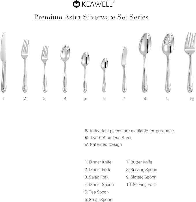 KEAWELL Premium Astra 4-Piece 7.3 inch Fork Set – 18/10 Stainless Steel Mirror-Finished Silverware with Diamond-Faceted Handles, Comfortable Grip and Dishwasher Safe (4, Salad Forks)