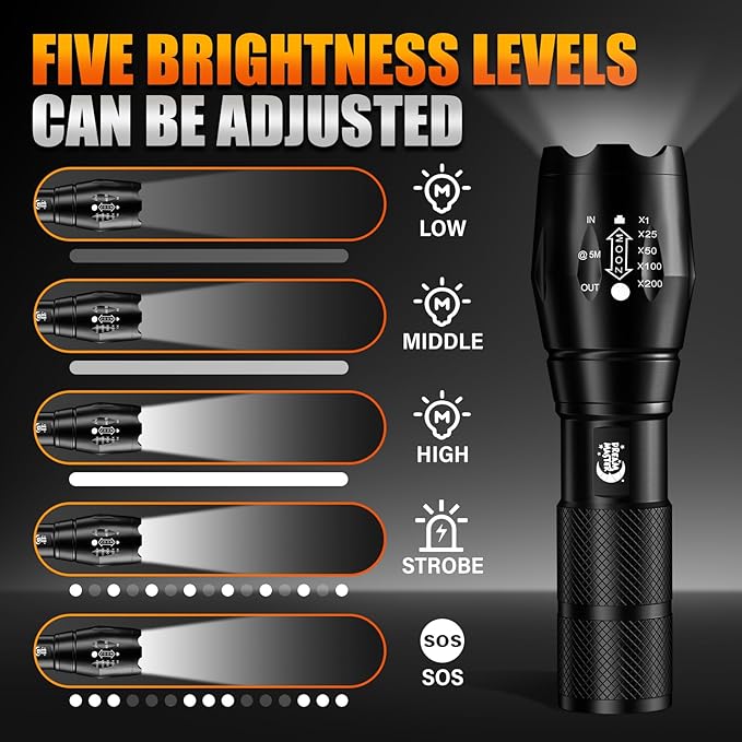 Dream Master 2 Pack LED Flashlights High Lumens with 6 AAA Batteries, 5 Modes Mini Waterproof Tactical Bright Flashlight for Camping Hiking, Stocking Stuffers & Christmas Gifts for Him, Men, Dad