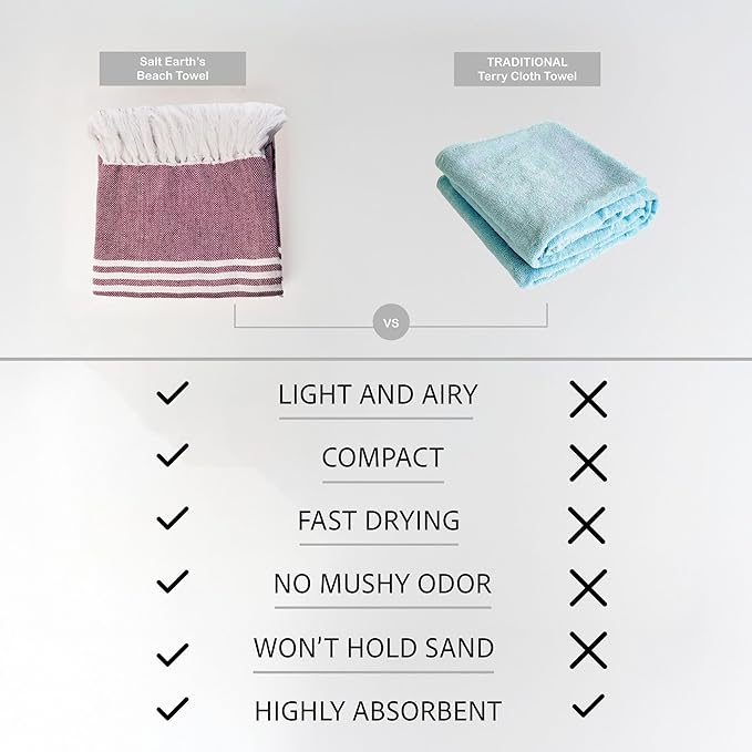 Salt Earth 100% Cotton Herringbone Weave Beach Towel, Set of 4-36" X72" Large Bath Towels, Quick Dry Towel, Bathroom, Beach Essentials, Gym, Lightweight Large Towels (Wine Violet)