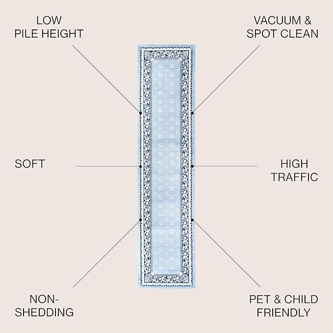 JONATHAN Y Acanthus French Border Blue/Navy Runner Rug, 2x8, Vintage, Bohemian, Easy-Cleaning for Living Room, Bedroom, Kitchen, Pet Friendly, Non-Shedding (MDP504E-28)