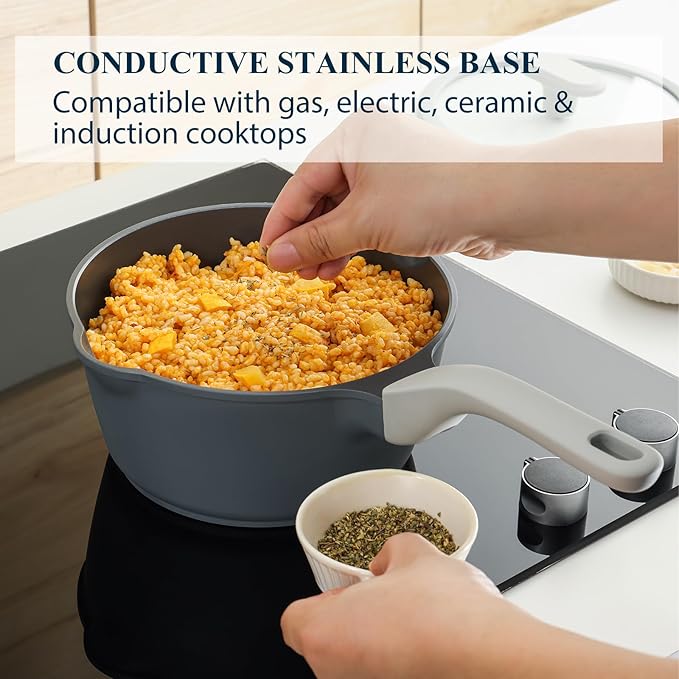 PRICUSIS Nonstick Saucepan with Lid, 2.7 Quart Ceramic Sauce Pan, Non Toxic Sauce Pot with Pour Spouts for Multipurpose Use, PTFE, PFOA & PFAS Free, Induction Compatible.