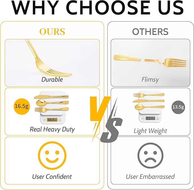 N9R 500PCS Gold Plastic Silverware - Gold Plastic Cutlery Set Disposable Flatware Dinnerware -200 Forks, 150 Spoons, 150 Knives for Party, Birthday, Wedding Utensils