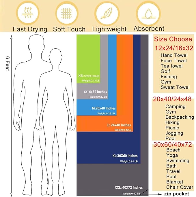 Microfiber Towel Perfect Travel & Gym & Camping Towel, Quick Dry - Super Absorbent - Ultra Compact - Lightweight. Suitable for Trip, Beach, Shower, Backpacking, Pool (Army Green)