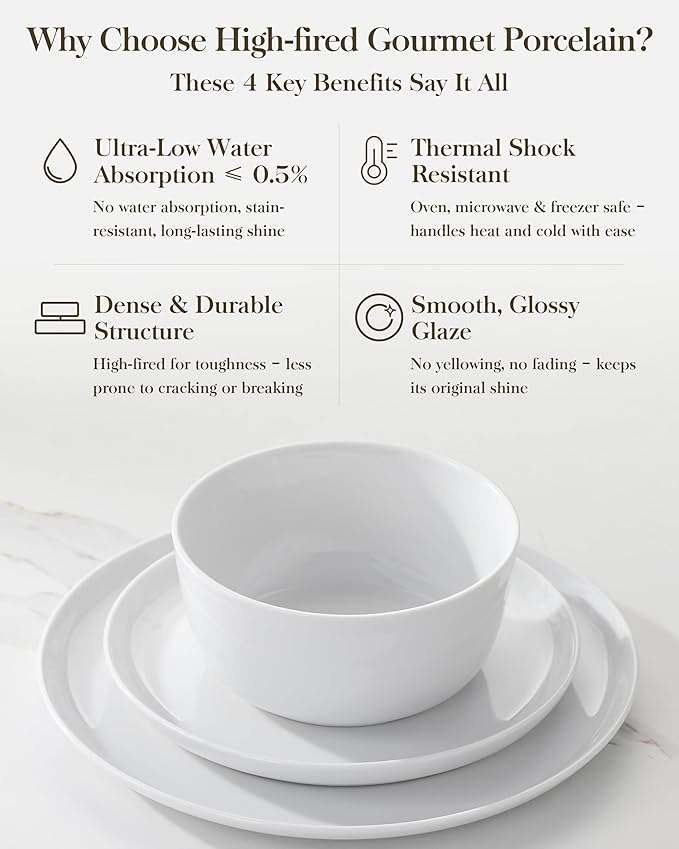 MALACASA 24 Pieces Gourmet Porcelain Dinnerware Sets, Premium Plates and Bowls Set, High-Fired Ceramic Dishes Set for 6, Chip & Scratch Resistant, Microwave Dishwasher Safe, White, Series LEXI