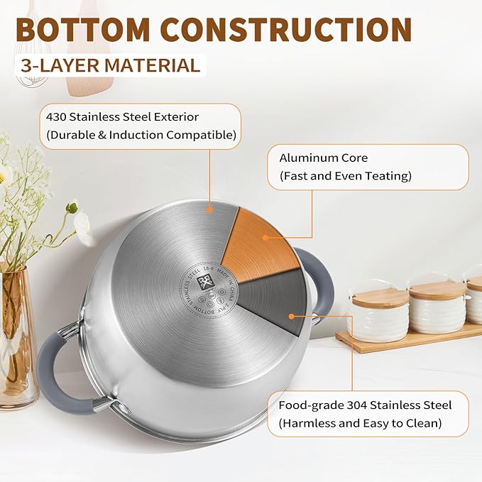 GOLDEN KEY 4.0 QT Steamer for Cooking,Steamer Pots with Vegetable Steam Basket,2-Tier Multipurpose 18/8 Stainless Steel Steaming Pot Cookware for Vegetable,Soup, Food,Dumplings,Oven & Dishwasher Safe