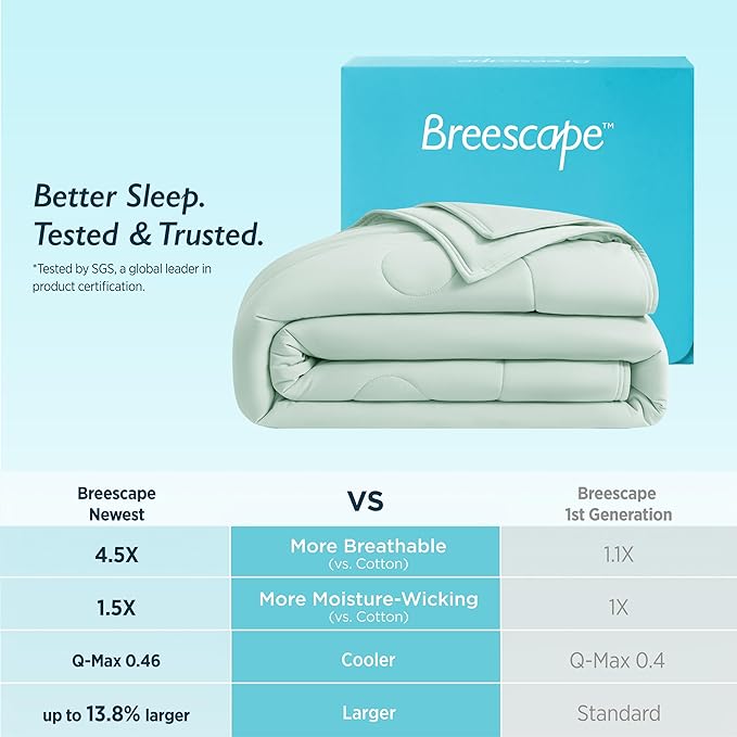 Breescape Cooling Comforter King Size - BlendTek™ Q-Max>0.46 Tech, Breathable Blanket for Hot Sleepers & Night Sweats Relief, Premium Lightweight Summer Bedding, 106x96 Inches, Mint Green