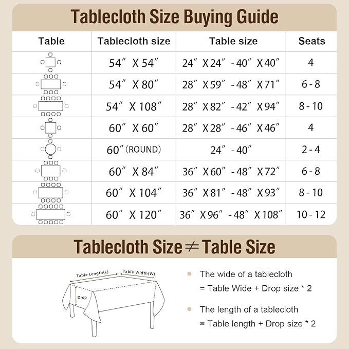 H.VERSAILTEX Linen Table Cloths Floral Printed Tablecloth Spill-Proof Waterproof Table Cover for Dining Buffet Feature Soft and Thick Fabric Wrinkle Free, 60 x 120 Inch, Retro Floral - Sage