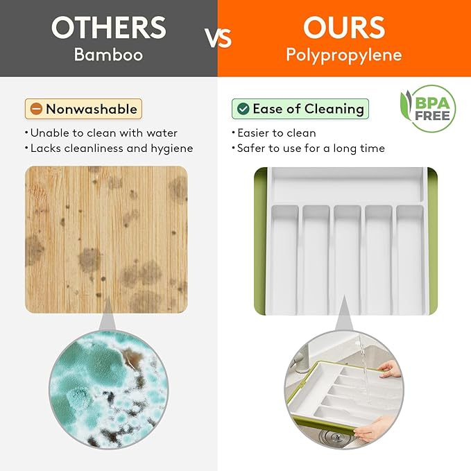 Lifewit Silverware Drawer Organizer, Expandable Utensil Tray for Kitchen, BPA Free Flatware and Cutlery Holder, Adjustable Plastic Storage for Spoons Forks Knives, Large, Green&White