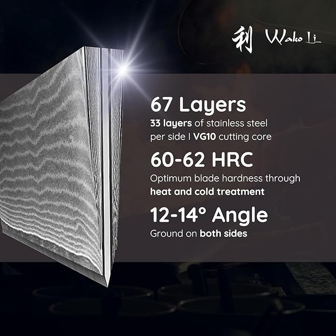 Wakoli EDIB 5-Piece Damascus Knife Set – Professional Chef Knives Set with VG10 Core Blades, 67-Layer Damascus Steel and Ergonomic Pakkawood Handles – Premium Kitchen Knives in Wooden Gift Box