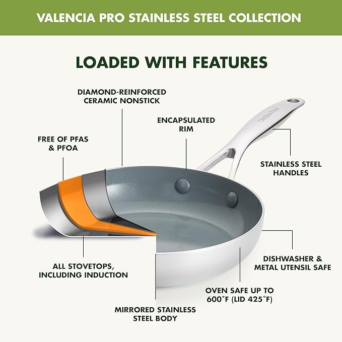 GreenPan Valencia Pro Stainless Steel 10 Piece Cookware Pots and Pans Set, Induction Suitable Mirrored Tri-Ply, Ceramic Nonstick PFAS-Free Coating, Multi Clad, Dishwasher Oven & Broiler Safe