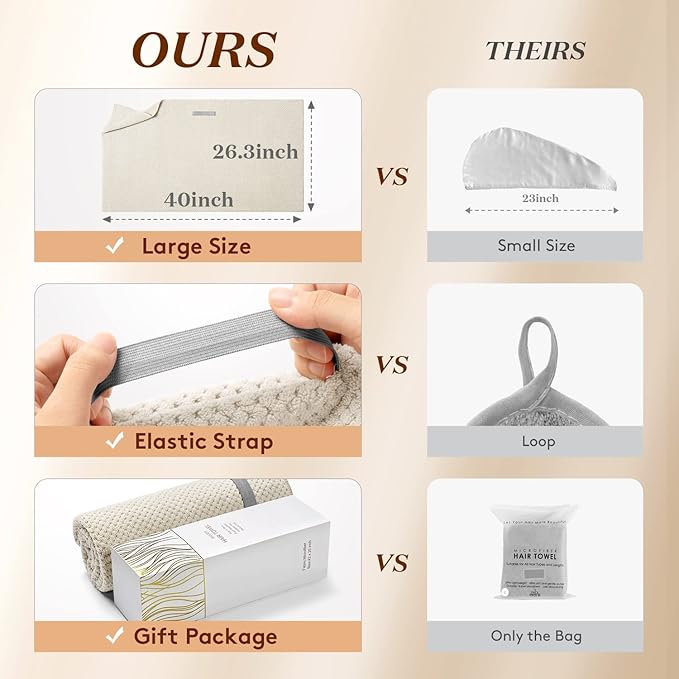 YFONG Large Hair Towel Wrap for Women, Super Absorbent Microfiber Hair Towel for Curly Hair, Fast Drying Hair Turbans with Elastic,Hair Drying Towel Wrap for Hair Care 26.3" X 40" (Camel)