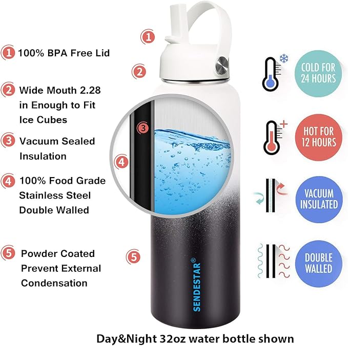 SENDESTAR Water Bottle 32oz Double Wall Vacuum Insulated Leak Proof Stainless Steel Sports Water Bottle—Wide Mouth with New Flex Straw Lid & Spout Lid (Day&Night)