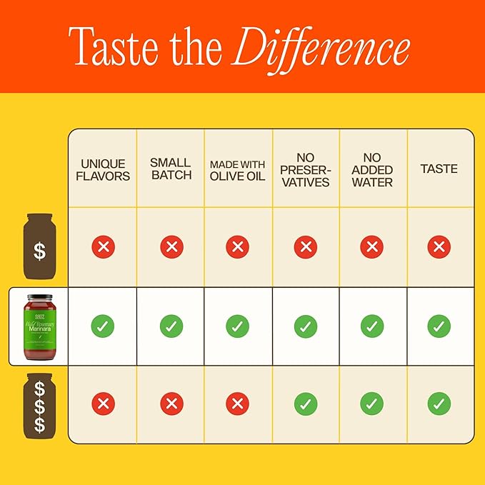 Sauz | Wild Rosemary Marinara Sauce, 25 Oz Jar (4-Pack), Gluten-Free, Non-GMO, Bold Flavor, Multi-Use Made with Clean Ingredients – Small Batch Tomato Sauce