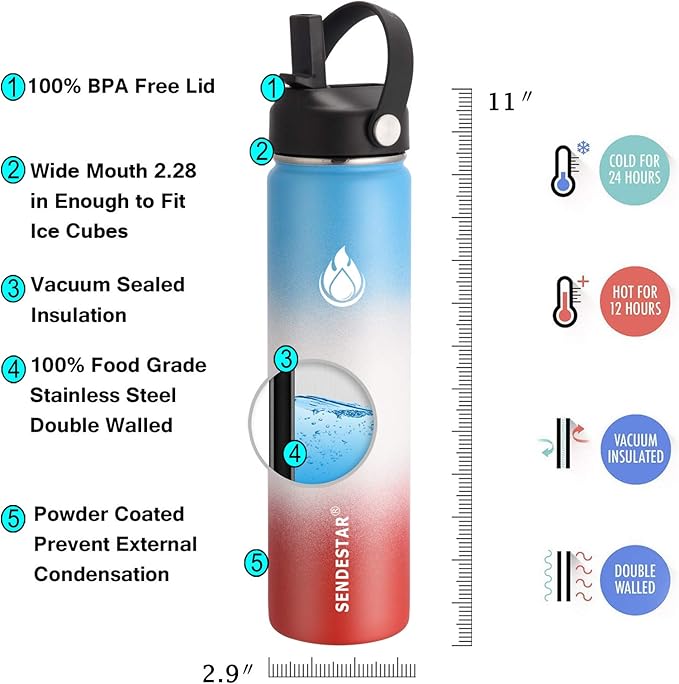 SENDESTAR Water Bottle 24oz Double Wall Vacuum Insulated Leak Proof Stainless Steel Sports Water Bottle—Wide Mouth with New Flex Straw Lid & Spout Lid (Sweet Candy)
