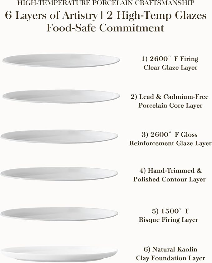 MALACASA 24 Pieces Gourmet Porcelain Dinnerware Sets, Premium Plates and Bowls Set, High-Fired Ceramic Dishes Set for 6, Chip & Scratch Resistant, Microwave Dishwasher Safe, White, Series LEXI