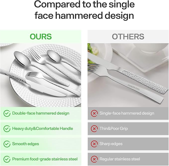 Hammered silverware set, modern flatware set for 4 Heavy duty cutlery set 20piece Stainless Steel fork spoon knife set everyday kitchen, Mirror Finish Dishwasher Safe