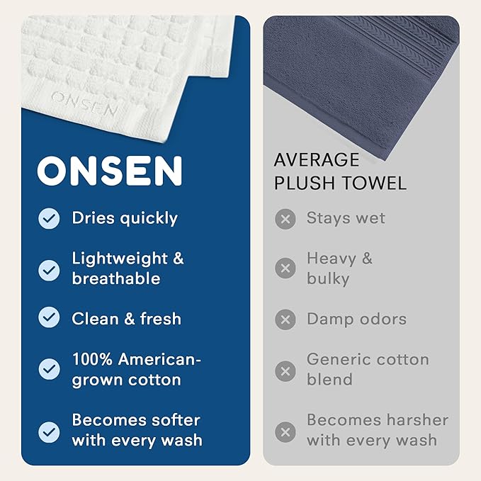 ONSEN Terry Cotton Waffle Bath Towel Set – 2 Pack Luxury, Quick Dry & Absorbent Bathroom Towels – Soft, Lightweight, Durable Large Towels for Everyday Use & Bathroom Essentials (White, 28x55 in)