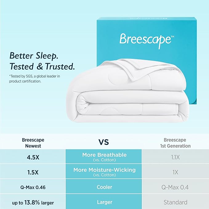 Breescape Cooling Comforter Queen Size - BlendTek™ Q-Max>0.46 Tech, Breathable Blanket for Hot Sleepers & Night Sweats Relief, Premium Lightweight Summer Bedding, 96x96 Inches, Snow White