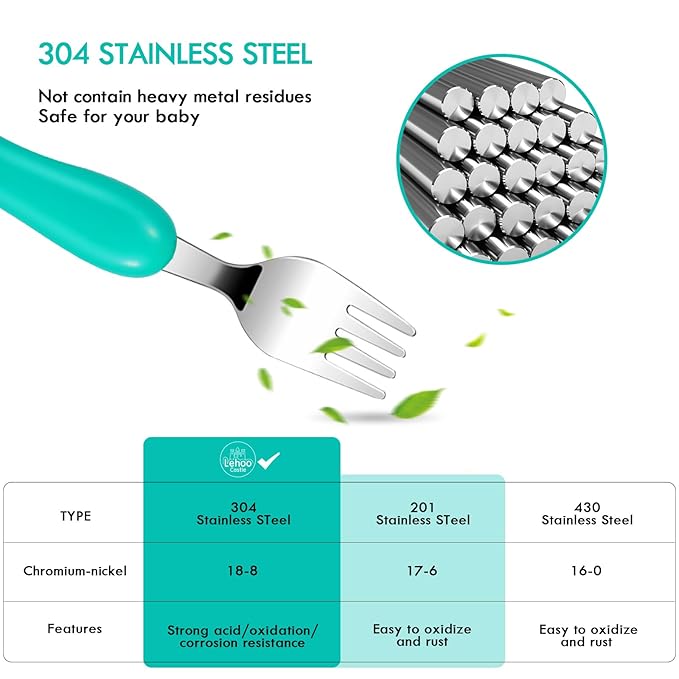 Lehoo Castle 6 Pieces Toddler Utensils, Kids Silverware for 2 3 4 Years Old, Stainless Steel Fork and Spoon Set with Plastic Handle, Safe Toddler Cutlery (Mermaid)