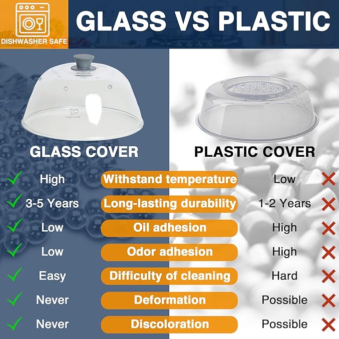 Tall Glass Microwave Splatter Cover, Microwave Oven Covers for Food, Splatter Guard Lid, BPA Free & Dishwasher Food Grade Safe, Non-Plastic with Silicone Handle for Plates, Dishes, Bowls-10in